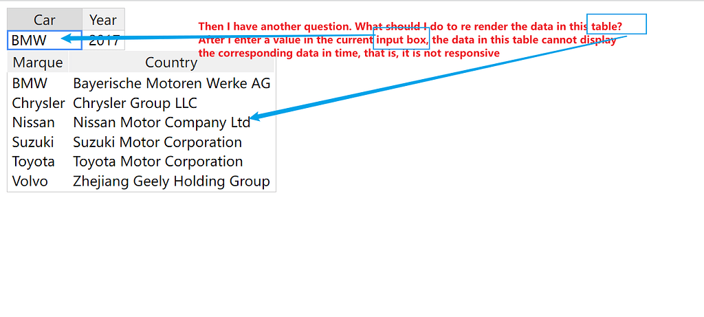 How to use handsontable in handsontable ？ - Questions - Handsontable Forum