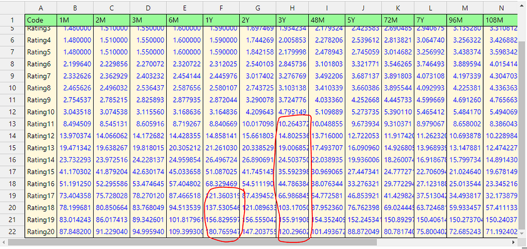 [GH #3339] AutoColumnSize is not calculating column size accurately ...