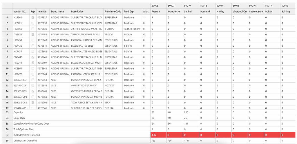 Hidden Mini Row Custom filter implementation (using HiddenRows & rows that are always ...