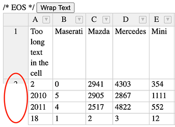 missing-rows-headings