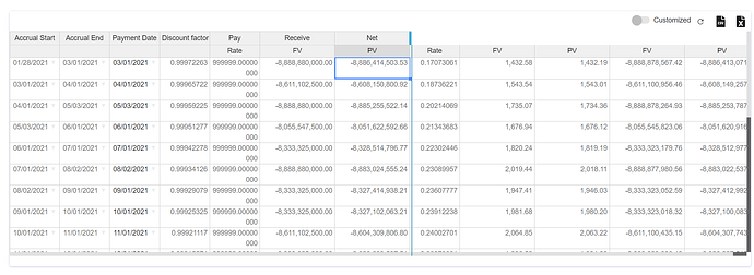 nested_heades_not_spread_out