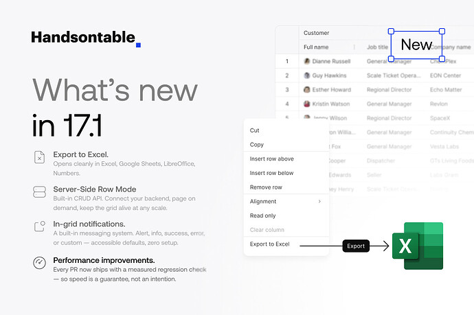 Handsontable 17.1 - blog post