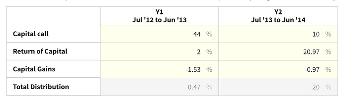 19%E2%80%AFPM