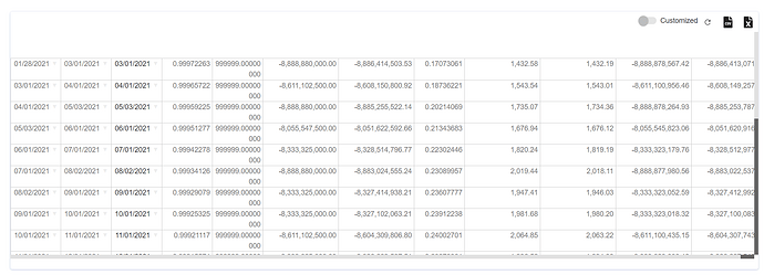tabl_after_dataset_refresh_without_headers