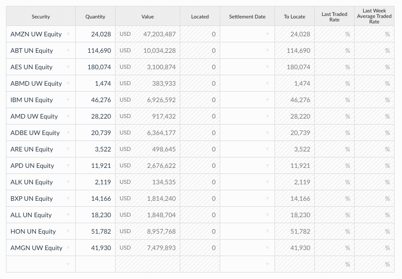 securities-dropdown