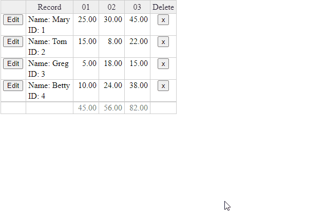 selection