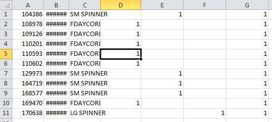 Copy And Paste From Excel Issues Handsontable Forum