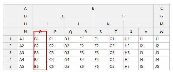 Column-groups-Guide-Handsontable-Documentation