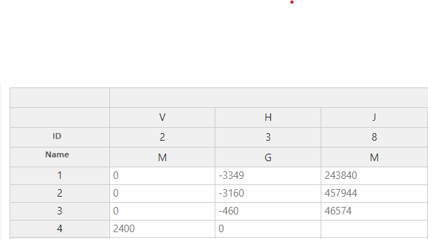 updated%20nestedHeaders